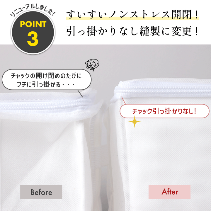 楽天市場】アール 圧縮ボックス スティック型対応 圧縮袋一体型ボックス 衣類用 アダプタ付き衣類圧縮袋 アール 圧縮袋 コードレス 海外製掃除機にも対応 圧縮 クローゼット、棚上、バルブ式 : DocoDeco(ドコデコ)