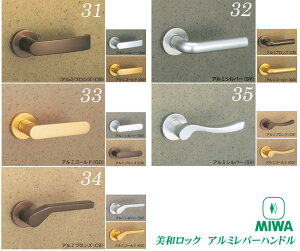 MIWA LO31/LO32/LO33/LO34/LO35 o[nh