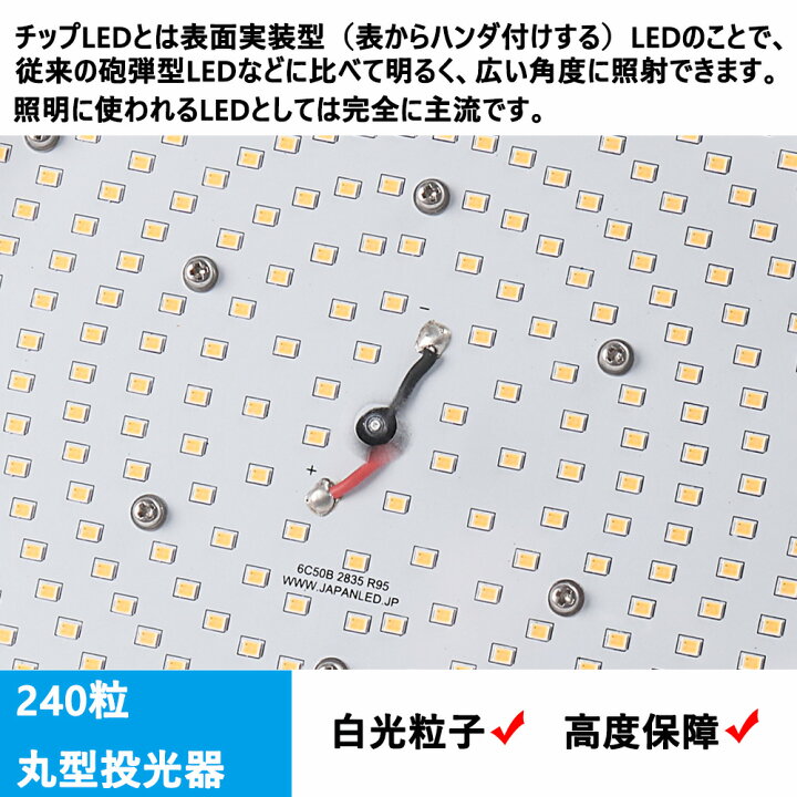 新商品 新型 高天井用led照明 送料無料 高天井led照明器具 ダウンライト Ledライト 屋外 Ledハイベイライト 工場用led照明 Led照明器具 Led投光器 屋外用 100w 作業灯 Led化 Discoversvg Com