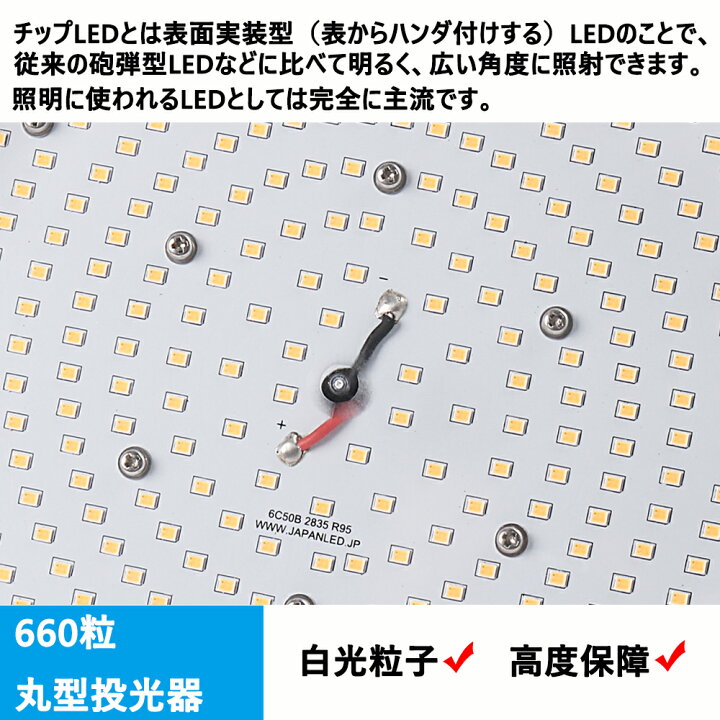 楽天市場】ledハイベイライト 工場用led照明 高天井用led照明 倉庫用 