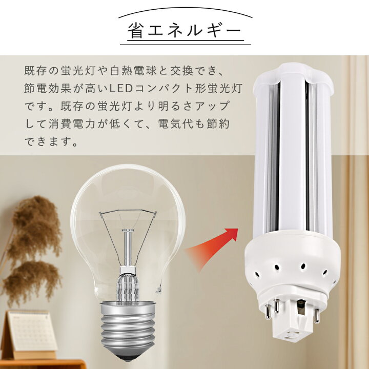 楽天市場】電球色 FHT32EX-L LEDコンパクト蛍光灯 FHT32W形代替 ツイン 