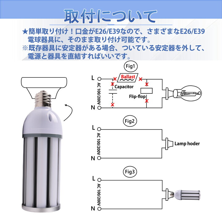 楽天市場】【8個セット】LEDコーンライト e26 e39 led水銀灯 コーン型 
