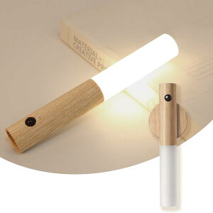 lZT[Cg USB[d VR  ؐ ÃZT[ L tbgCg (CguE 1)