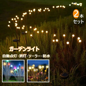 y2{Zbg z K[fCg z^ \[[ Cg O \[[Cg K[fjO  n^ C~l[V Cg ͋C K[f Cg hƃCg ZT[ O