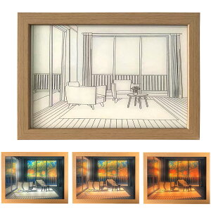 間接照明 ナイトライト テーブルランプ プレゼント 卓上ライト 絵画 インテリア LEDライト 人気 インテリア照明 玄関 廊下 常夜灯 引越し祝い 新築祝い 面白いプレゼント #4