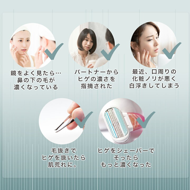 楽天市場 1本あたり2 700円オトク 3本セット Noisu 22g 3 約3か月分 ノイス 30日間返金保証付 女性 ヒゲ ひげ 産毛 うぶ毛 ムダ毛 むだ毛 対策 ゲル クリーム ジェル 抑毛剤 脱毛 除毛 送料無料 モダンビューティートウキョウ