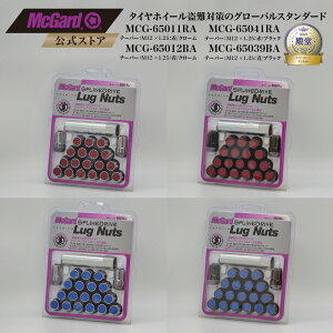 []1䕪zC[ibgZbg }bNK[h M12×1.25 e[p[   Vo[ ubN MCG-65011RA MCG-65041RA MCG-65012BA MCG-65039BA 86 BRZ