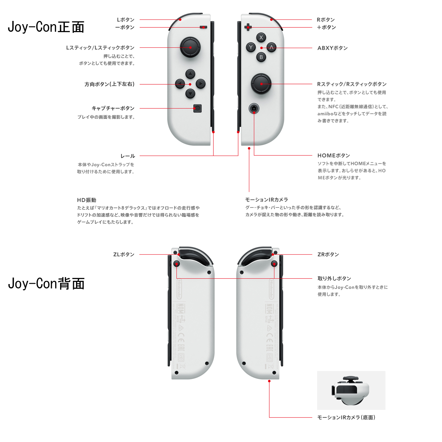 日本通販サイト Switch Nintendo 任天堂スイッチ コントローラ、有線LAN 本体 家庭用ゲーム本体