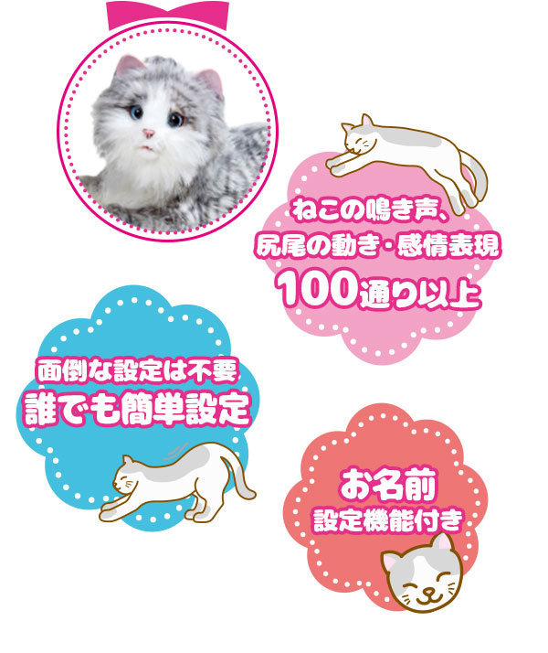 ぐで猫 かき氷にゃんこ キウイ No.476 | www.mariaflorales.com.ar