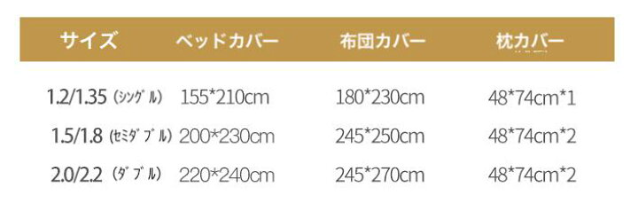 楽天市場】【4点セット】ベッドカバー 寝具セット コットン おしゃれ 