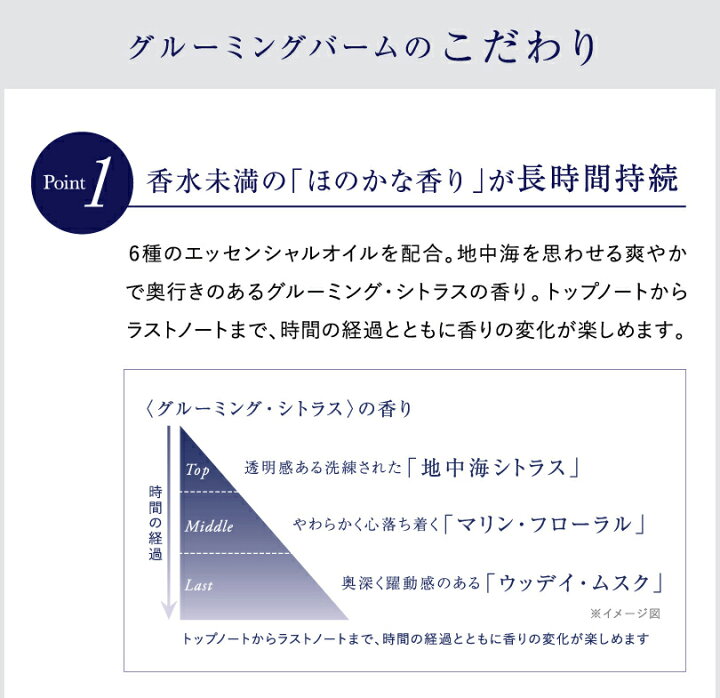 楽天市場】「楽天1位!話題の塗るフレグランス」香水 メンズ 練り香水 送料無料 PROUDMEN プラウドメン グルーミングバーム グルーミング シトラス 40g ボディクリーム 男性用 プレゼント いい香り ギフト : エムコスメスタイル 楽天市場】「楽天1位!話題の塗るフレグランス」香水 メンズ 練り香水 送料無料 PROUDMEN プラウドメン グルーミングバーム グルーミング シトラス 40g ボディクリーム 男性用 プレゼント いい香り ギフト : エムコスメスタイル