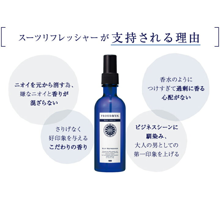 保障できる】 PROUDMEN シトラス 15ml 消臭スプレー 携帯用 プラウドメン 消臭剤 グルーミング 保障できる】 PROUDMEN シトラス 15ml 消臭スプレー 携帯用 プラウドメン 消臭剤 グルーミング