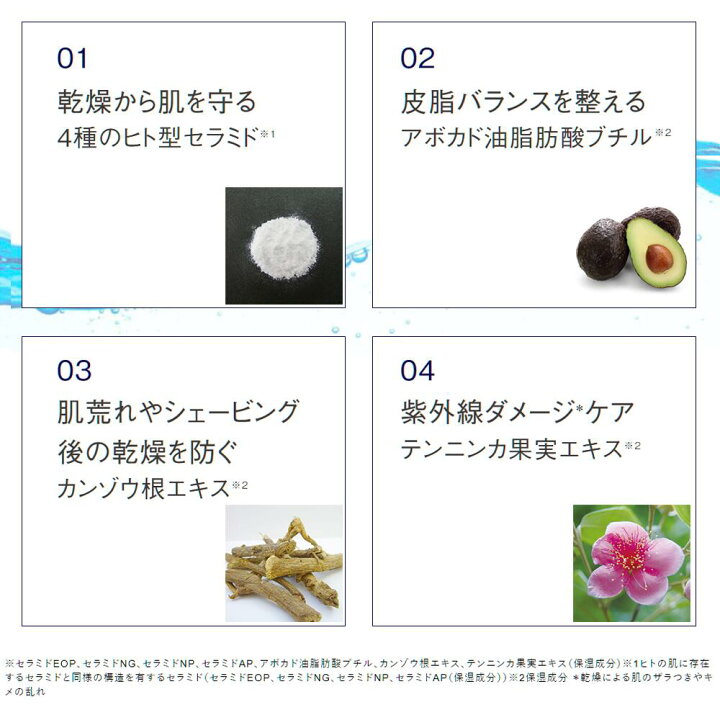 楽天市場】PROUDMEN プラウドメン ディープエフェクトミルク 150ml 乳液 メンズ : エムコスメスタイル 楽天市場】PROUDMEN プラウドメン ディープエフェクトミルク 150ml 乳液 メンズ : エムコスメスタイル