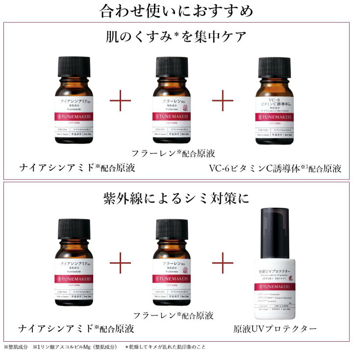 楽天市場】チューンメーカーズ TUNEMAKERS ナイアシンアミド 10ml 原液 