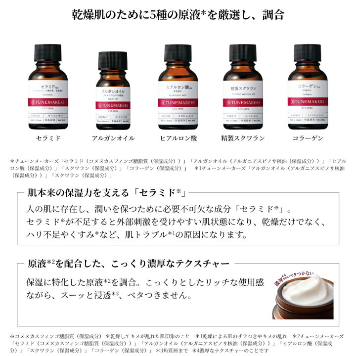 楽天市場】保湿クリーム フェイスクリーム チューンメーカーズ 