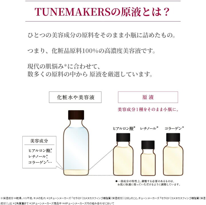 楽天市場】【全品ポイント10倍☆7/1 23:59まで】ピーリング 拭き取り 