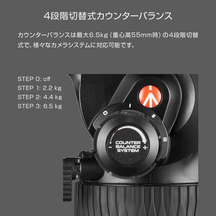 楽天市場】【OUTLET】Manfrotto マンフロット 504X フルードビデオ雲台 