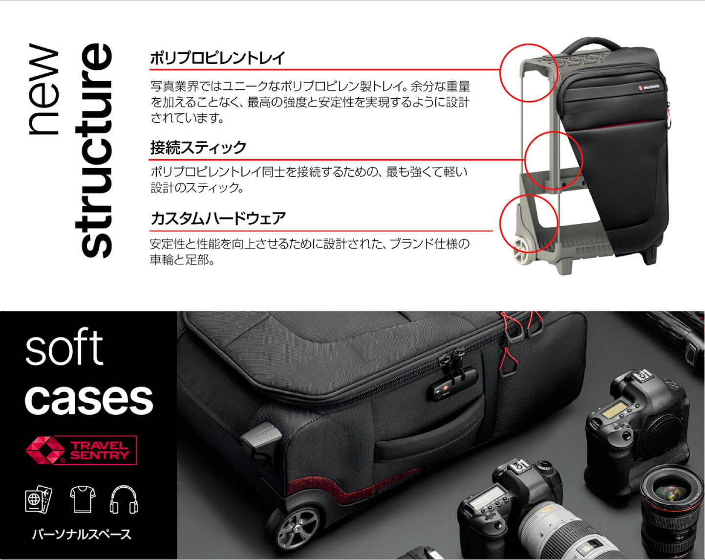 楽天市場 | Manfrotto Outlet Store - PL ローラーバッグ シリーズ