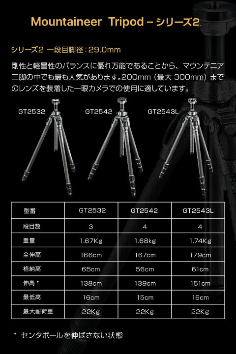 楽天市場】【OUTLET】Gitzo ジッツオ マウンテニア三脚2型4段 GT2542  
