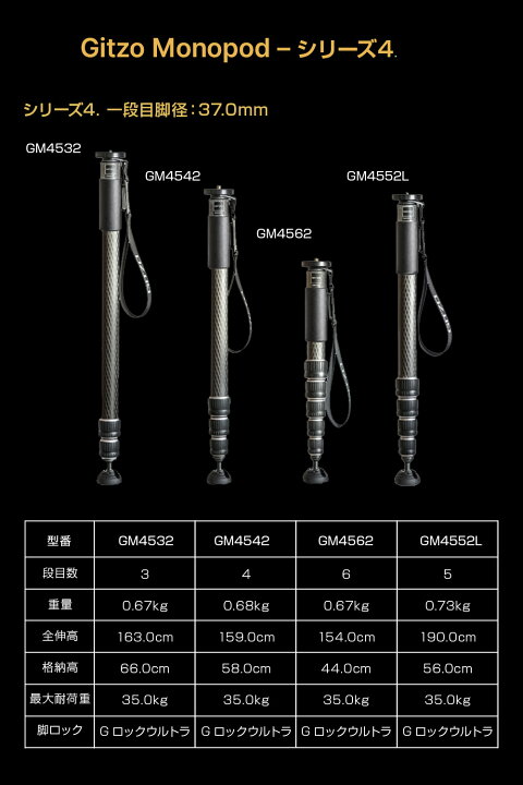 楽天市場】【OUTLET】Gitzo ジッツオ カーボン一脚4型4段 GM4542 耐