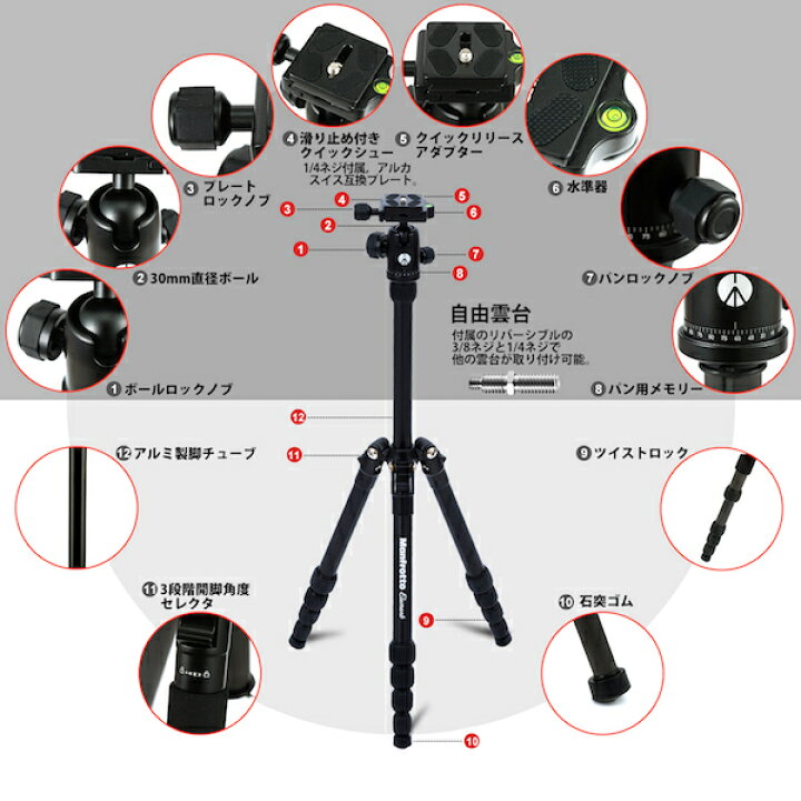 楽天市場 Elementトラベル三脚 スモール ブラック Mkeles5bk Bh 一眼レフ用 コンパクト ビデオカメラ カメラ Manfrotto マンフロット アウトレット Manfrotto Outlet Store