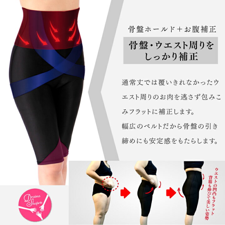 楽天市場】ドレナシェイプ ハイウエストガードル 体型カバー ロング  