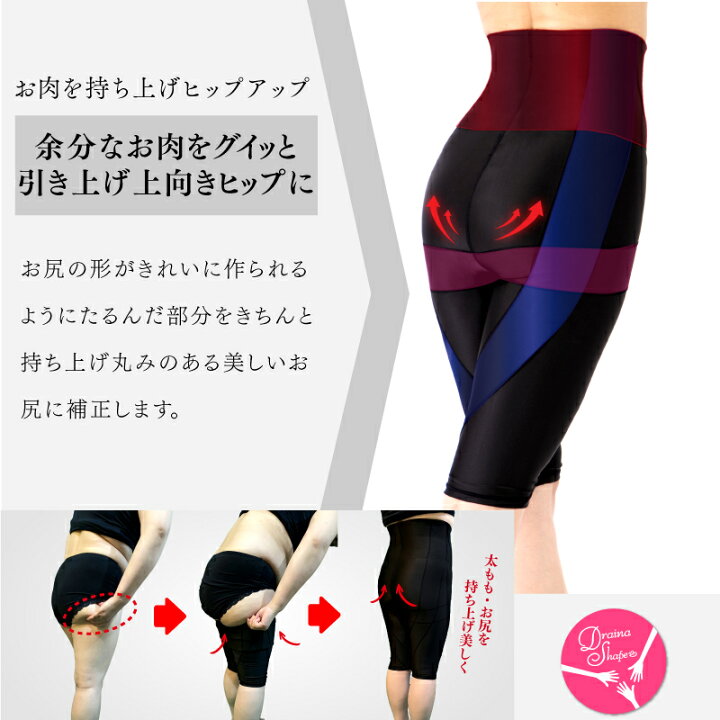 楽天市場】ドレナシェイプ ハイウエストガードル 体型カバー ロング 