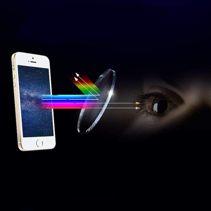 メガネ 老眼鏡 遠近両用メガネ ブルーライトカット 自動的にスマートズーム 累進多焦点 テレワーク 老眼鏡 眼鏡 視力補正用 男性 女性 メンズ レディース : MDKSTORE店 メガネ 老眼鏡 遠近両用メガネ ブルーライトカット 自動的にスマートズーム 累進多焦点 テレワーク 老眼鏡 眼鏡 視力補正用 男性 女性 メンズ レディース : MDKSTORE店