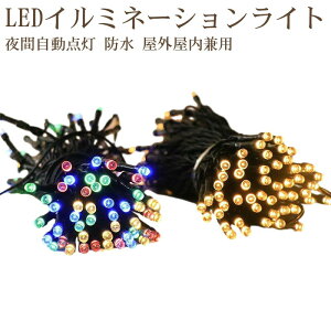 LEDC~l[VCg \[[ 200 22M LED XgOCg Ԏ_ h Op NX}X/p[eB[/VN 胉Cg