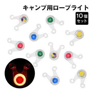 [vCg LED Cg 10Zbg Lv eg ^[v KC[v yO  S ]|h~ _ 邢  drt y RpNg hH AEghA