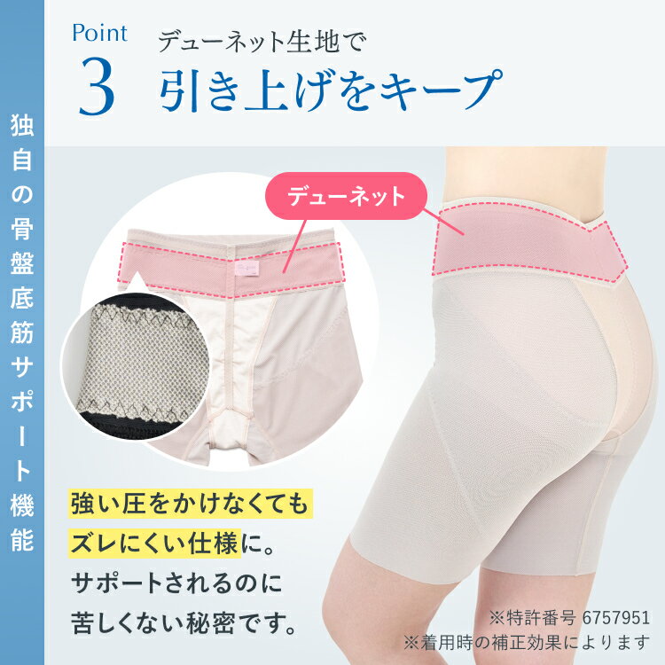 【即完売】大人気骨盤底筋ガードル骨盤サポート美姿勢姿勢猫背ガードルロングガードル産後骨盤開き骨盤底歪み尿漏れ頻尿ぽっこりお腹お尻ヒップアップ引き締め送料無料レディース補正下着補正インナー美ボディ新田仁美