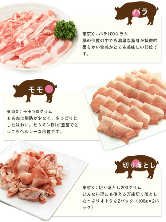 楽天市場 期間限定 4000円 30円 高級 豚肉 福袋 送料無料 600g Tokyox しゃぶしゃぶセット 豚バラ スライス 幻の豚肉 東京x トウキョウエックス 肉 ギフト 贈り物 プレゼント 切り落とし しゃぶしゃぶ ロース 肩ロース バラ肉 モモ肉 焼肉 焼き肉