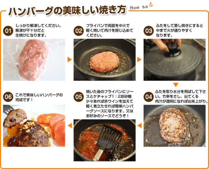 楽天市場 ハンバーグ 冷凍ハンバーグ お肉屋さんの手作りハンバーグ 冷凍食品 洋風冷凍惣菜 です 和牛ハンバーグ 和風ハンバーグ で最適 業務用として お弁当ハンバーグ 冷凍食品 お弁当でどうぞ お肉屋さんのお惣菜 Meat Gen