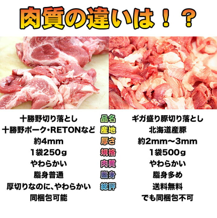 楽天市場】送料無料 北海道産 ギガ盛り豚切り落とし4.5kg（500g×9袋 
