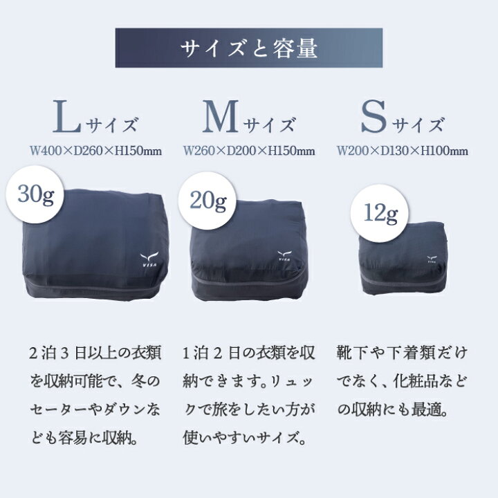 楽天市場】トラベルポーチ オーガナイザー VISA CORDURA 軽量 薄型 