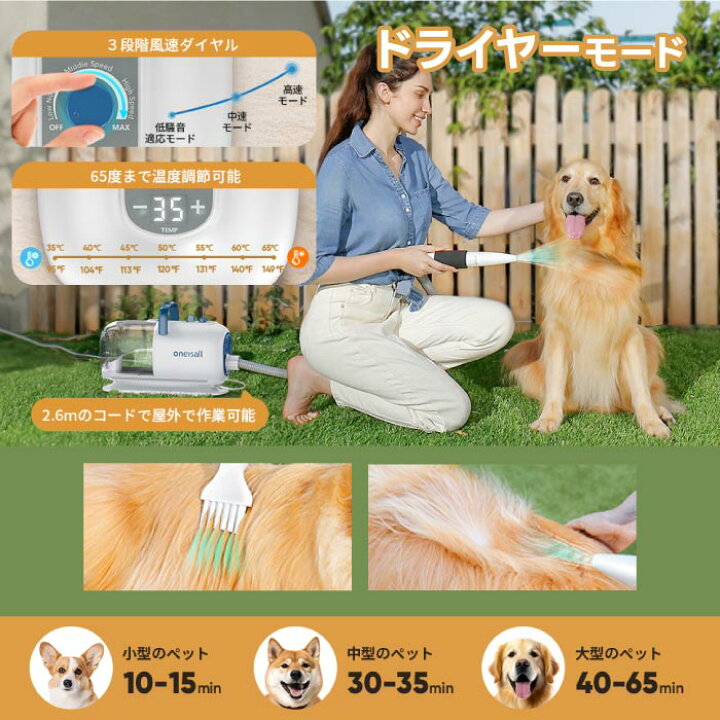 楽天市場】【楽天1位】 ペット用バリカン ブラシ oneisall ペット 
