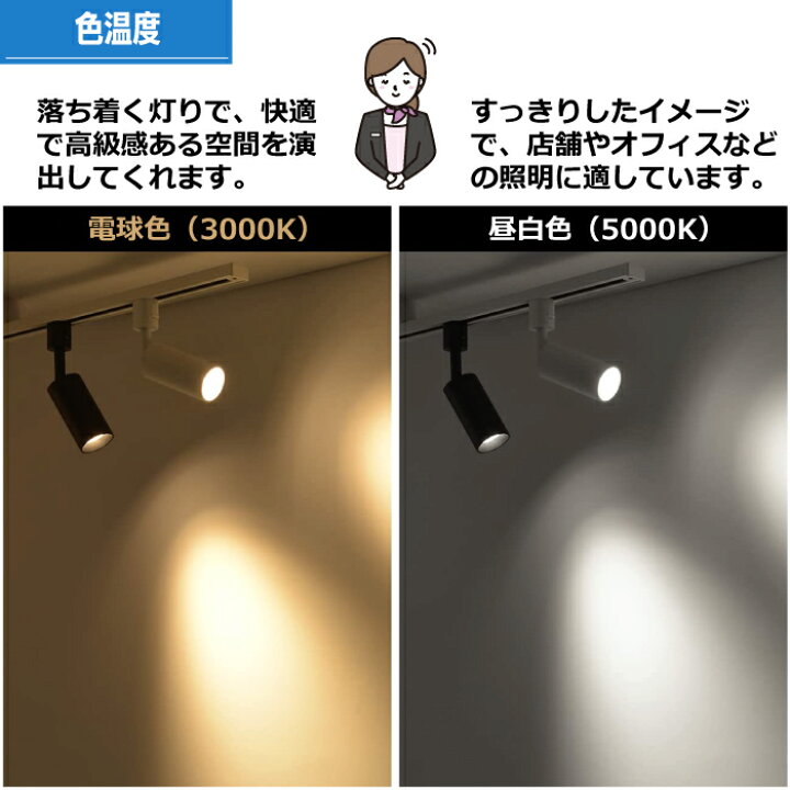 楽天市場】スポットライト ダクトレール用【選べる特典付】 照明器具  