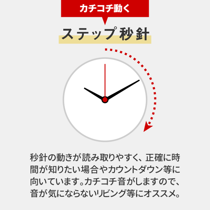 楽天市場】【抽選で最大P全額還元】壁掛け時計 モダン 電波時計