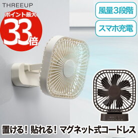 楽天市場 レトロ 扇風機 壁の通販