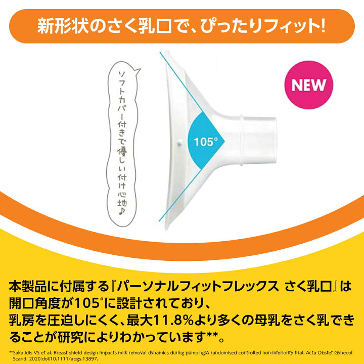 楽天市場】公式 Medela (メデラ) スイング・マキシ電動さく乳器 （2021  
