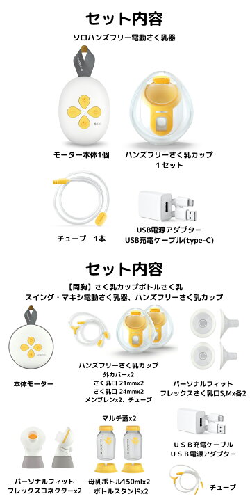 楽天市場】公式 メデラ 電動さく乳器 スイング・マキシ ハンズフリー 
