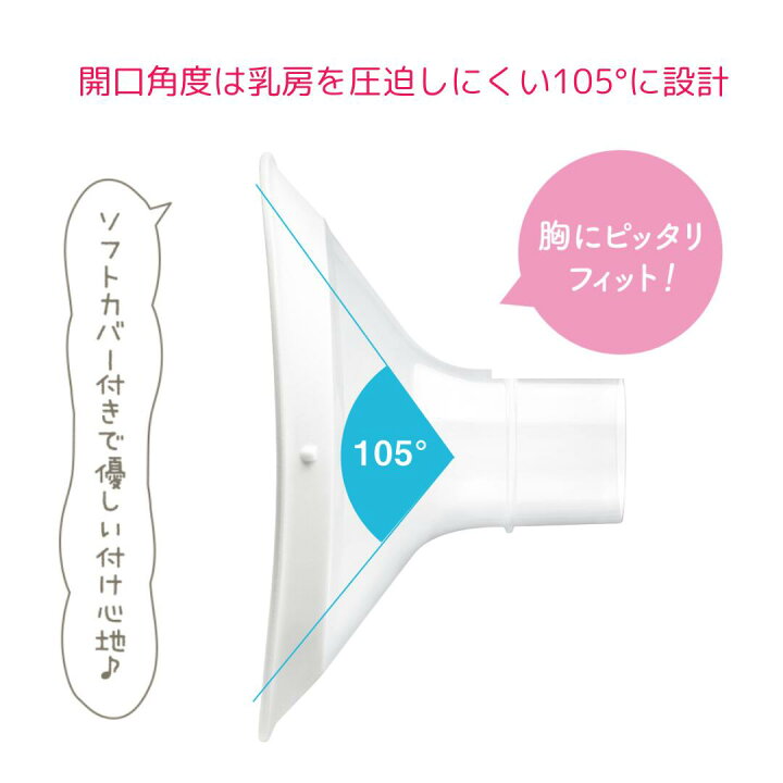 楽天市場】公式 Medela (メデラ) パーソナルフィット フレックス さく 