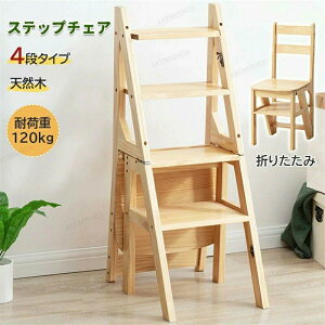 ݑ ܂肽 ؐ r  4i li^Cv Xebv`FA `FAݑ Xebv ͂ q CX ֎q RpNg LbY qǂ q  | ԑ  Lb` 