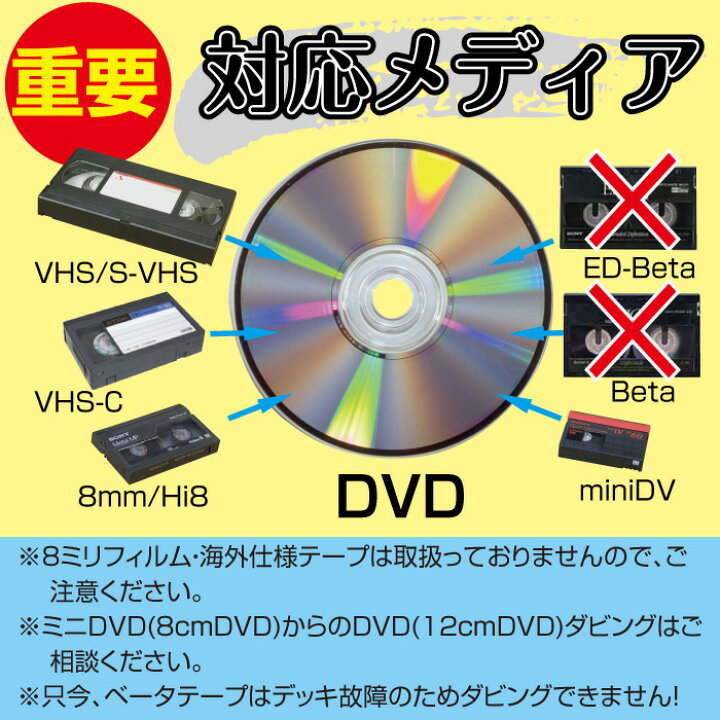 楽天市場】DVDダビングサービス120分/本10本以上[往復送料無料][VHS 