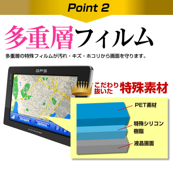 楽天市場】パナソニック ストラーダ CN-RA06WD [7型] 機種で使える 