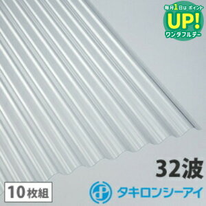 |J g 6 ^L NA 10g |J[{l[g g 32g Sg ^LV[AC Ǎ  J[|[g A[P[h u ډB