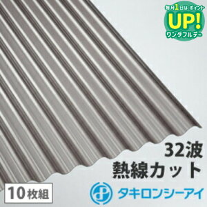 |J g 10 ^L MJbg^Cv uY}bg 10g |J[{l[g g 32g Sg ^LV[AC Ǎ  J[|[g A[P[h u ډB