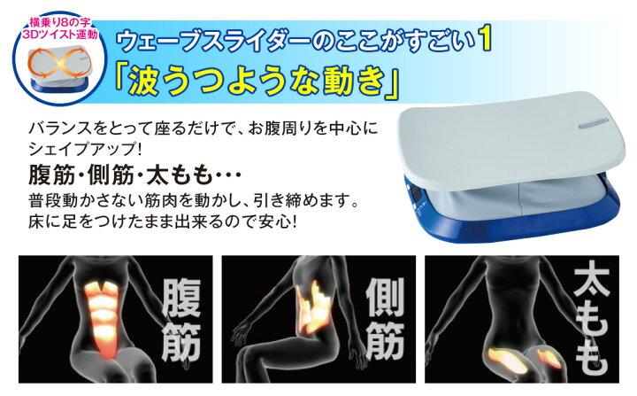楽天市場】ウェーブスライダー FD-062 ダイエットに！エクササイズに 