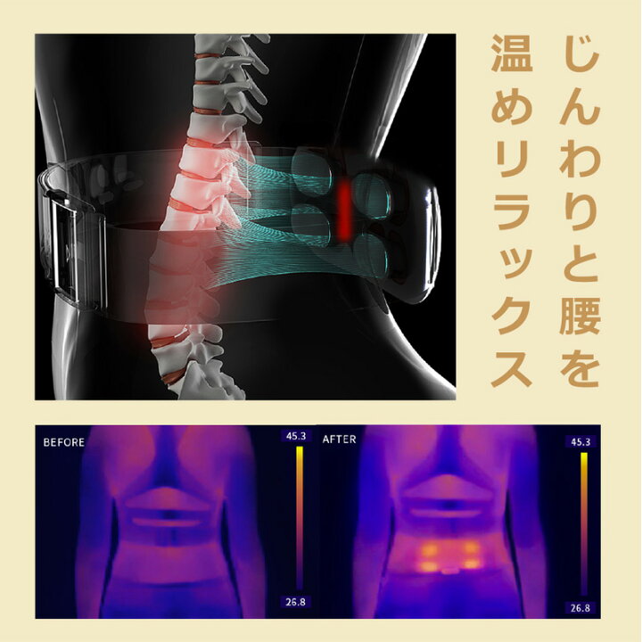 楽天市場】NIPLUX WAISTUPLUS : はぴねすくらぶ 楽天市場支店