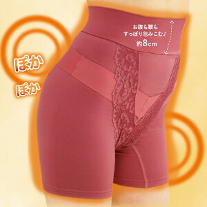 ʈË@ fBJRcoT|[^[M`L LL`3L